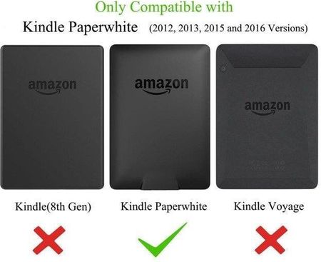TECH-PROTECT ETUI SMARTCASE KINDLE PAPERWHITE 1/2/3 SAKURA KOLOROWY - zdjęcie 4