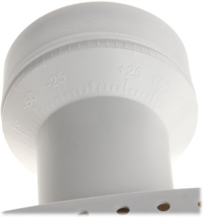 Konwerter Unicable II Inverto 32 User (IDLU-32UL40-UNBOO-OPP) - zdjęcie 3
