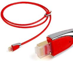 Zdjęcie Chord Shawline 0,75m - Kórnik