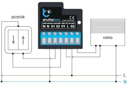Blebox Shutterbox sterownik Rolet 230V Wifi - zdjęcie 4
