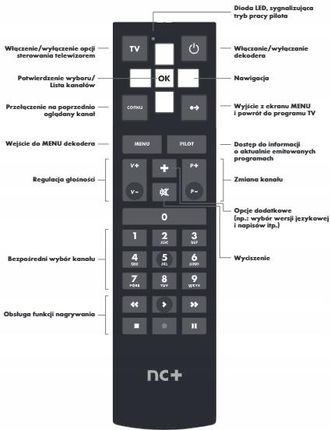 Sagemcom Pilot Do Dekodera Nc+ Dsiw 74 Wifi-Box Oryginał - zdjęcie 5