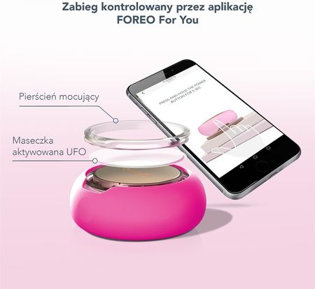 FOREO UFO mini Urządzenie do inteligentnej pielęgnacji maseczką Fuchsia - zdjęcie 3