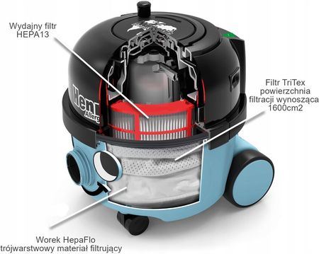 Numatic Henry Allergy Hva 160 - zdjęcie 4