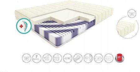 HILDING RUMBA 140x220 - zdjęcie 4