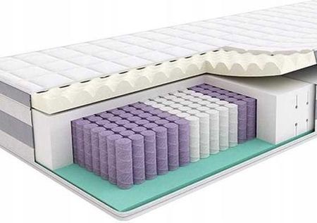 SleepMed Comfort Hybrid Plus 160x200 - zdjęcie 2