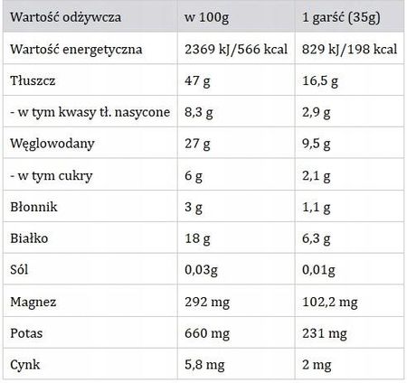 Orzechy Nerkowca Nerkowce 1kg połówki Naturalne - zdjęcie 2