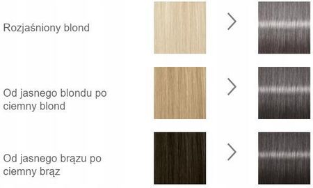 SCHWARZKOPF LIVE Krem koloryzujący Urban Metallics nr U72 Dusty Silver - zdjęcie 2
