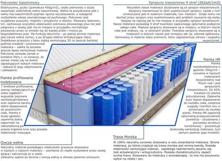 Kaszmirowysen Raja Molet Trawa Lux 70x200 - zdjęcie 3