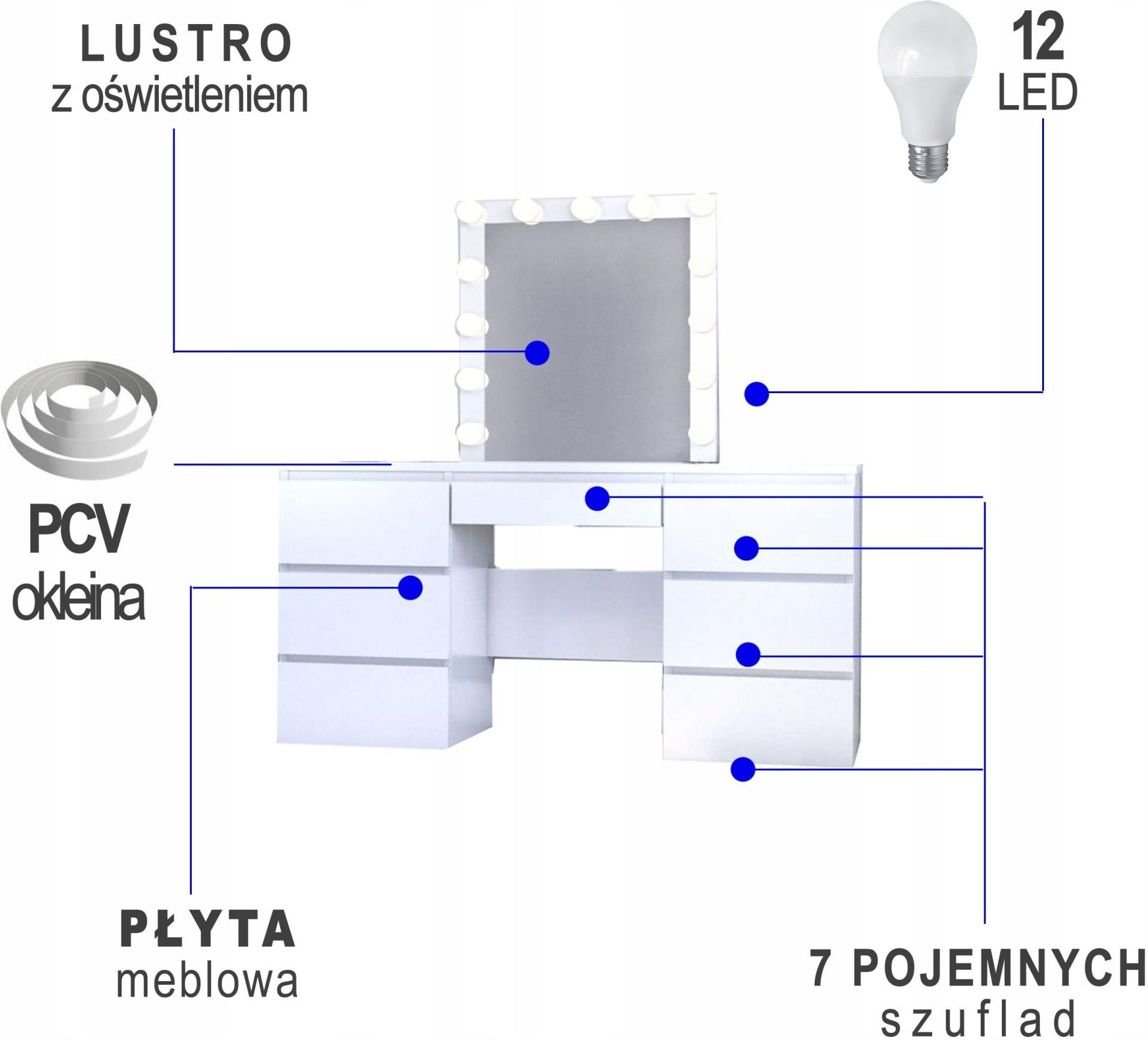 Toaletka Kosmetyczna Bia A Z Lustrem Led Wiza Opinie I Atrakcyjne