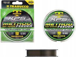 Y Ka Trabucco T Force Xps Method Feeder Mm Ceny I Opinie