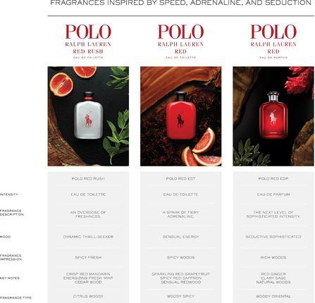 Ralph Lauren Polo Red Woda Perfumowana 75 ml - zdjęcie 5