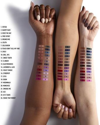 NYX Professional Makeup Suede Matte Lipstick Pomadka do ust La la land 3,5 g - zdjęcie 6