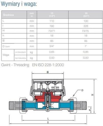 Bmeters GSD8-I 3/4