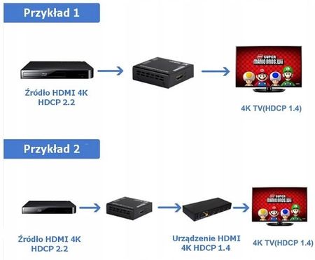 Konwerter HDCP2.2 do HDCP1.4 Spacetronik SP-H22H14 - zdjęcie 3