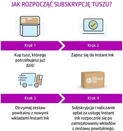 HP 31 Magenta (1VU27AE) - zdjęcie 2