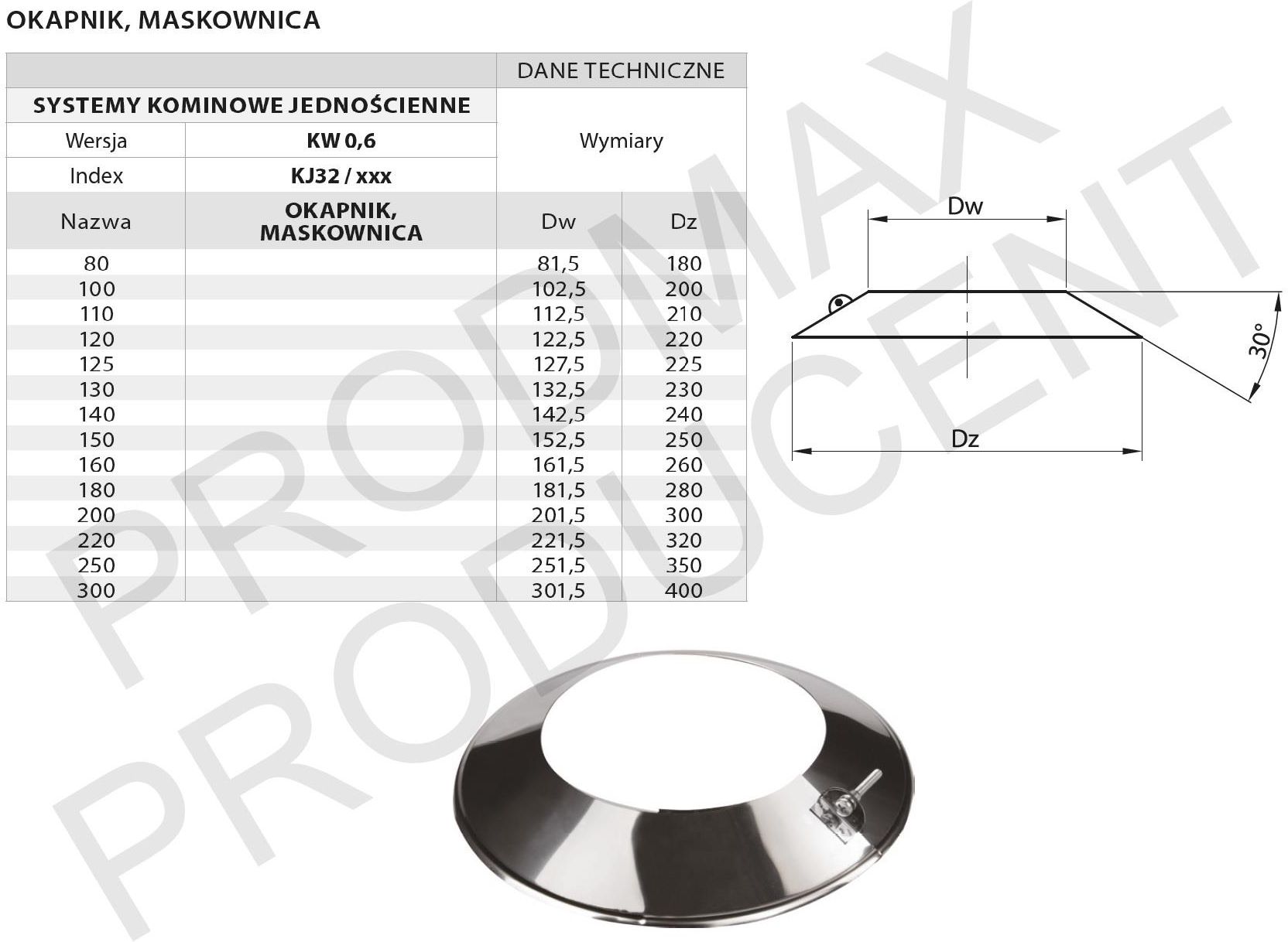System Kominkowy Prodmax Okapnik Maskownica Fi Kwas Wk Ad Kominowy