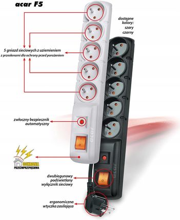 Acar F5 Przedłużacz Listwa Zasilająca 5 Gniazd (W0102) - zdjęcie 2