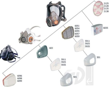 3M Filtr Węglowy Pochłaniacz 6051 Kpl 2Szt - zdjęcie 2