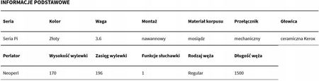 Excellent Pi Złota (Arex1233Gl) - zdjęcie 4