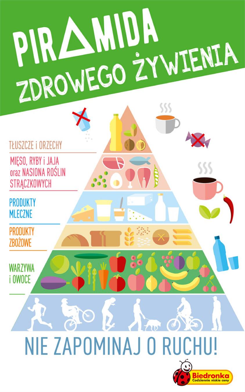 Gazetka Jeronimo Martins Polska SA nr 17 od 2019-02-14 do 2019-02-20