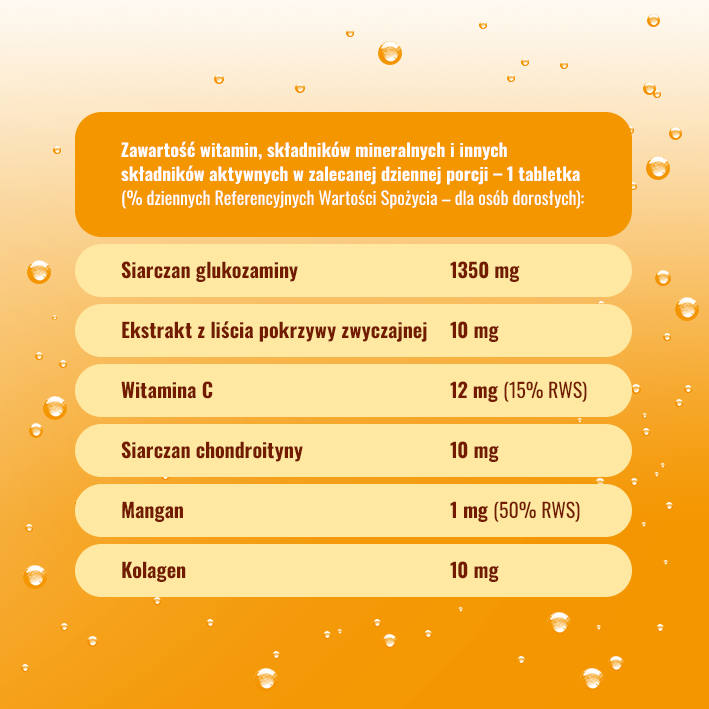 MaxiFlex kompleks Glukozamina - skład