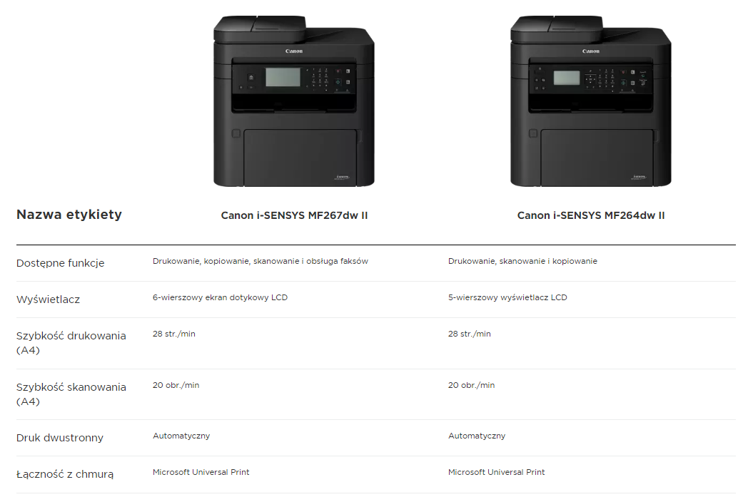 Urządzenie wielofunkcyjne laserowe Canon i-Sensys MF267DW II - Opinie i ...