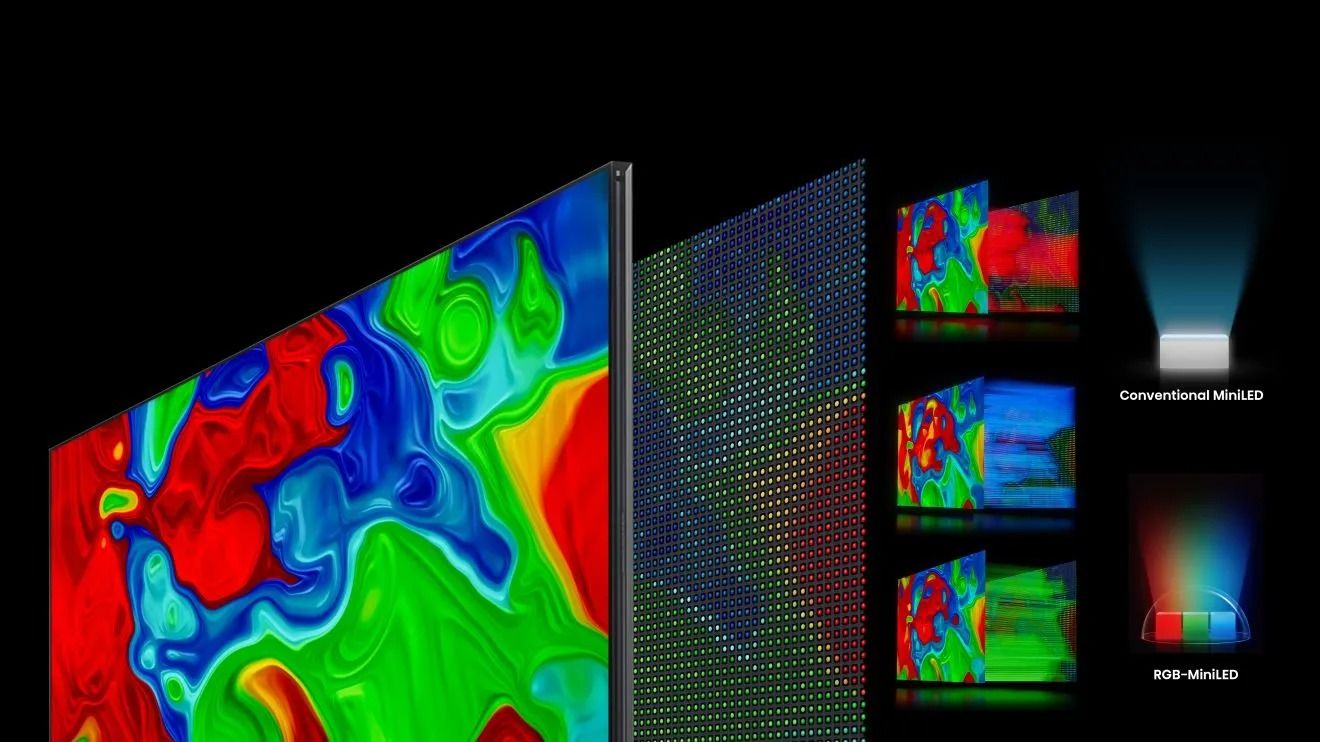 Hisense RGB-MiniLED, maksymalna jasność do 8000 nitów