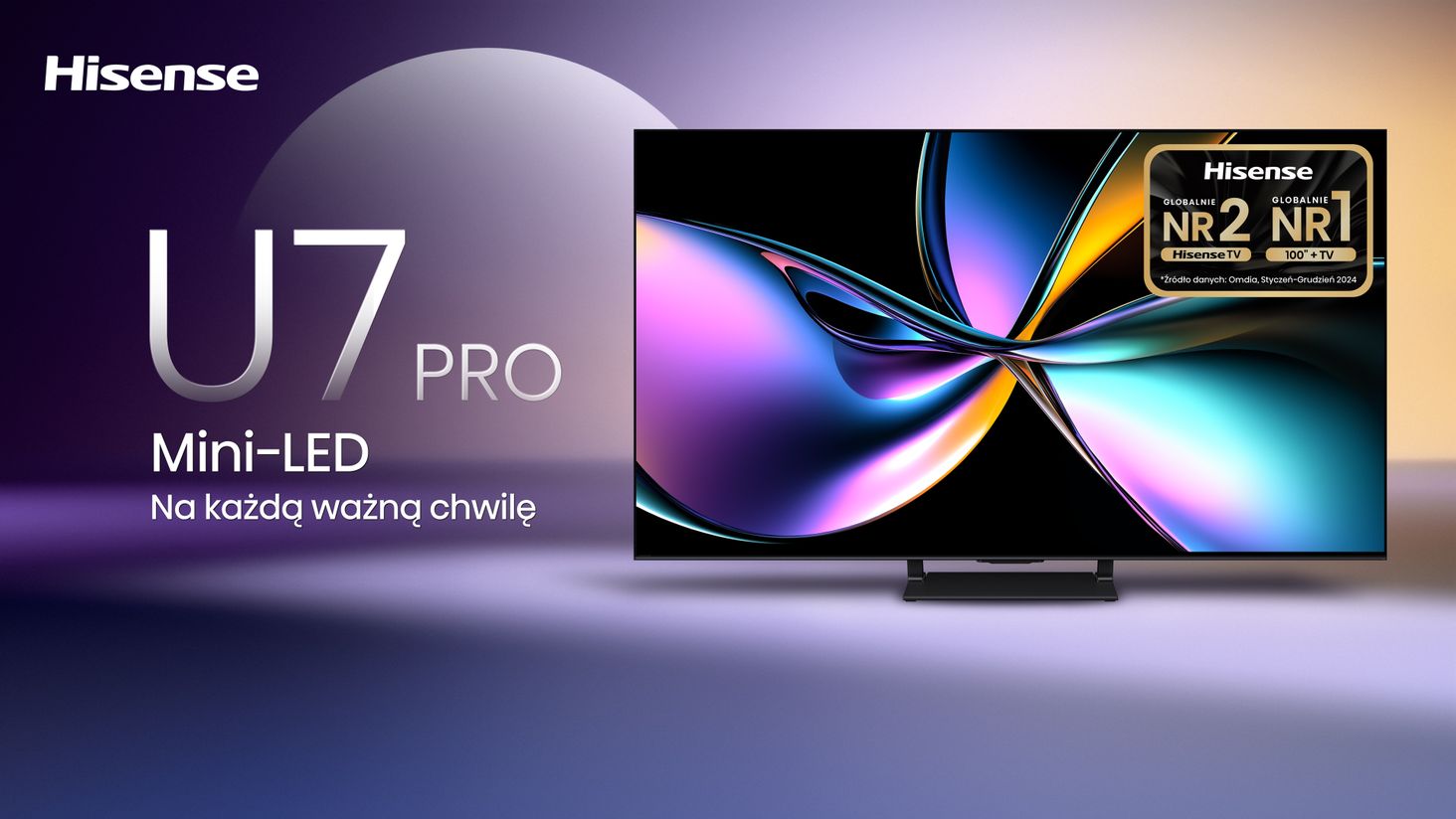 KV Hisense 75U7Q Pro