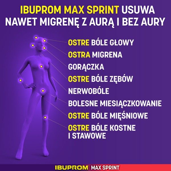 IBUPROM MAX SPRINT Wskazania - 3