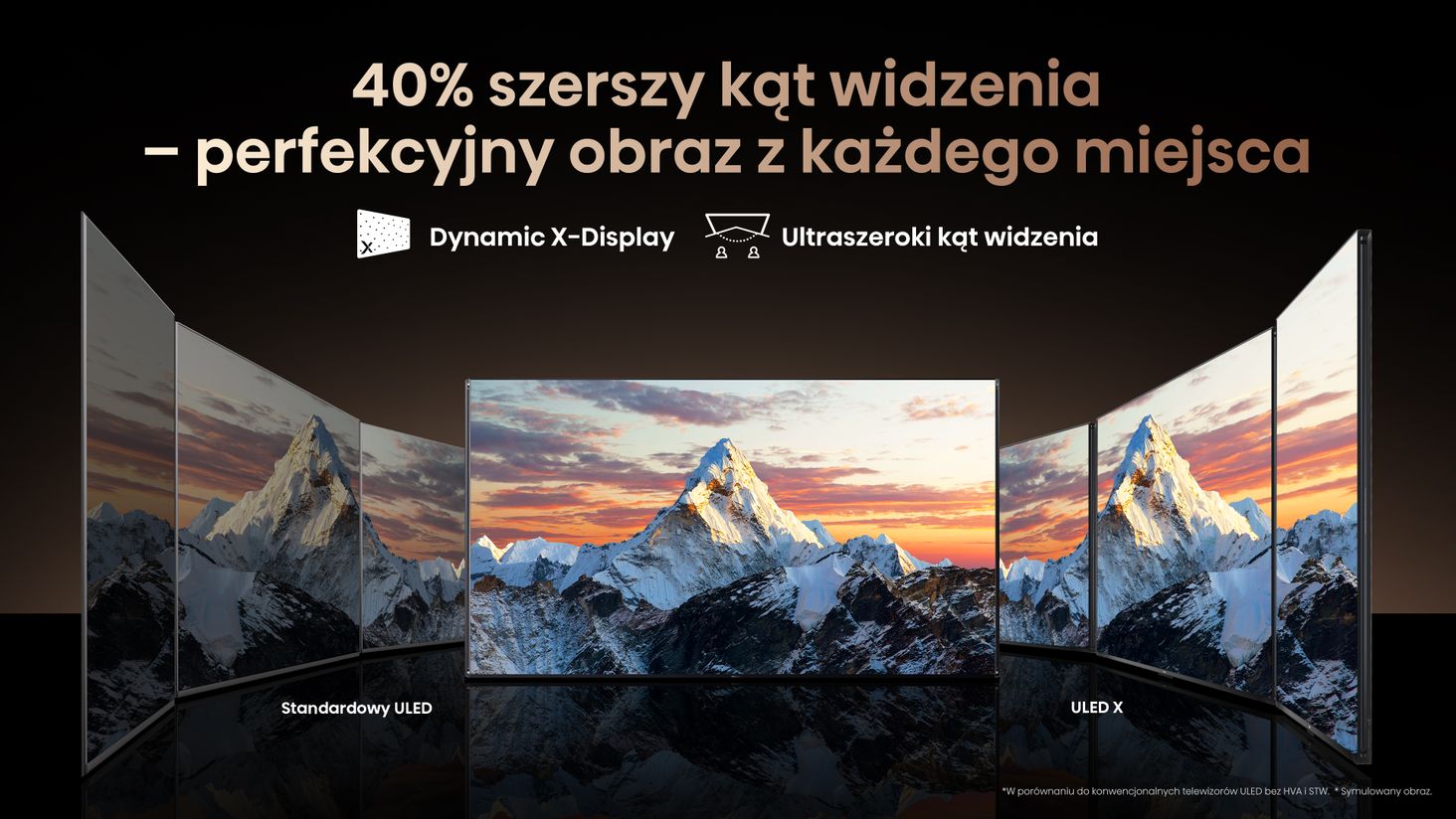 Hisense 7.Viewing_Angle