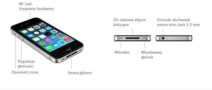 Apple iPhone 4 32GB czarny - Cena, opinie na Ceneo.pl