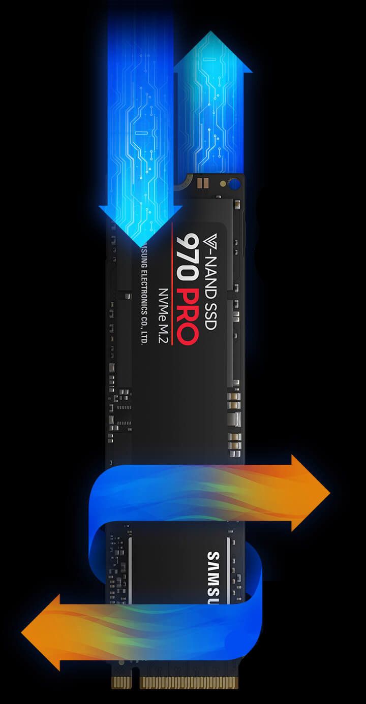 Samsung 970 PRO 1TB 高耐久SSD MLC M.2 NVMe Samsung 970 PRO 1TB 高耐久SSD MLC M.2 NVMe SSD 970 PRO NVMe M.