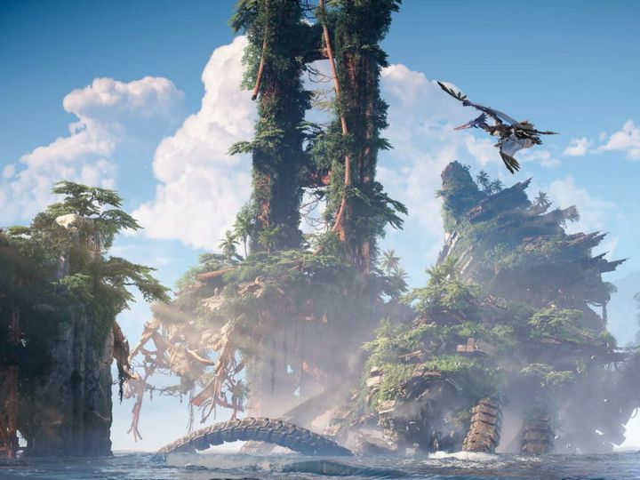 Spin-off serii Horizon