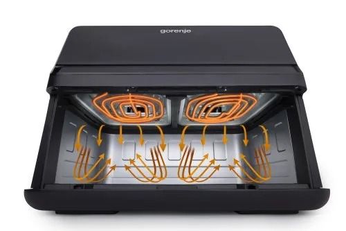 Gorenje Rozdział stref grzewczych