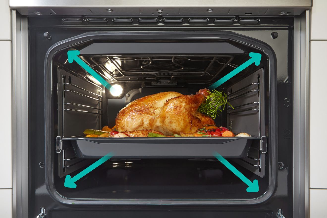 Gorenje SuperSize