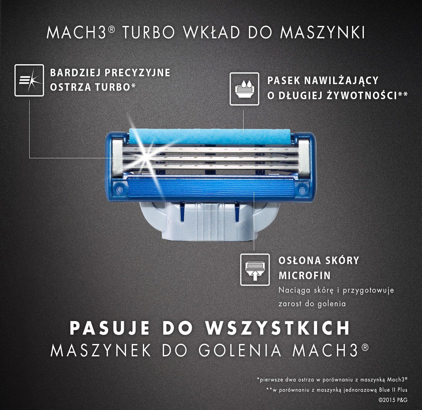 Gillette Mach3 Turbo Ostrza wymienne 12szt Opinie i ceny na