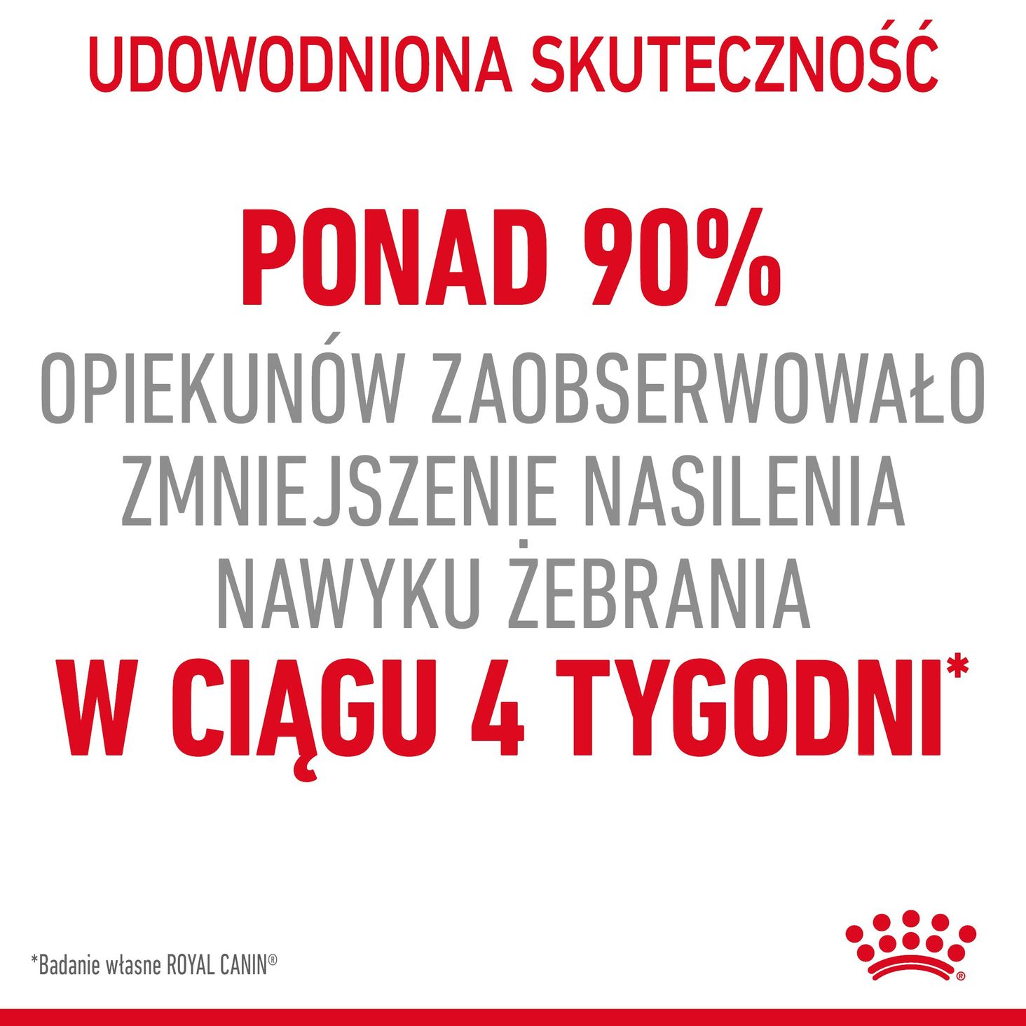 Udowodniona skuteczność