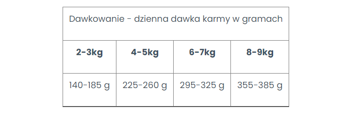 vetexpert