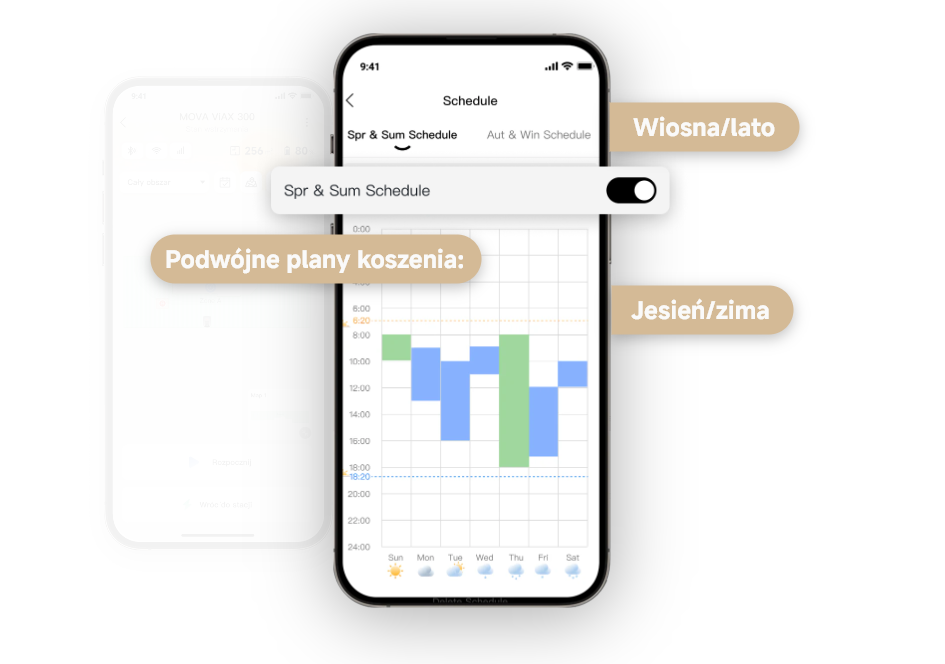 MOVA ViAX 300-зображення 24