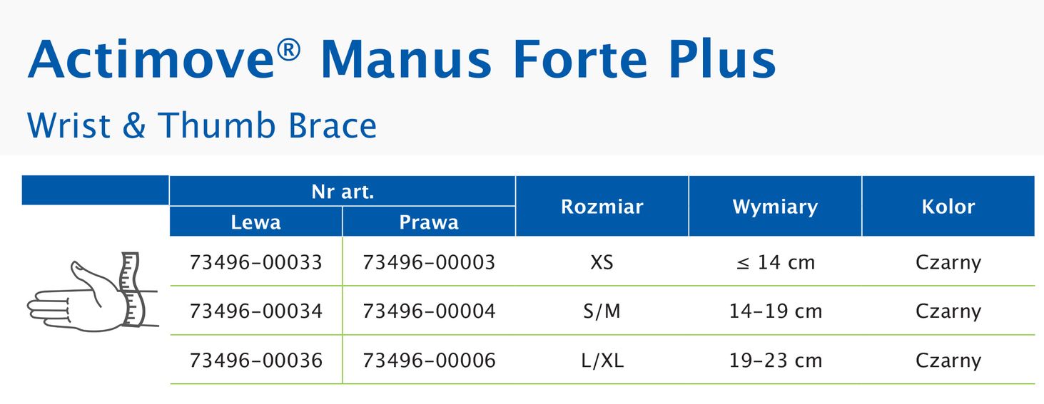 actimove professional rozmiary