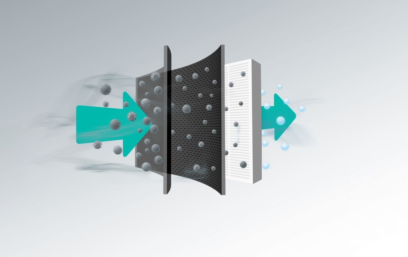 Hisense klimatyzator filtr z węglem aktywnym