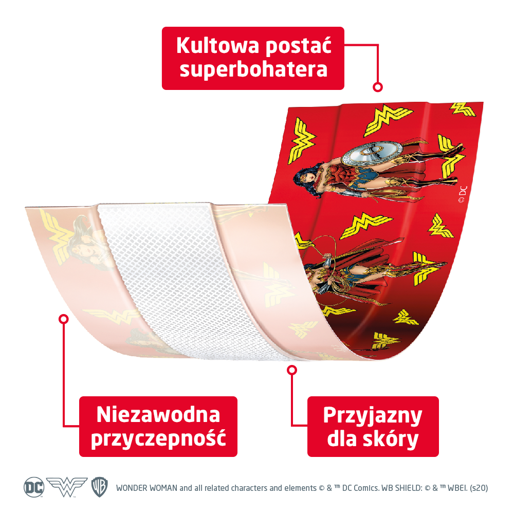Leukoplast Plaster Kids Hero zalety