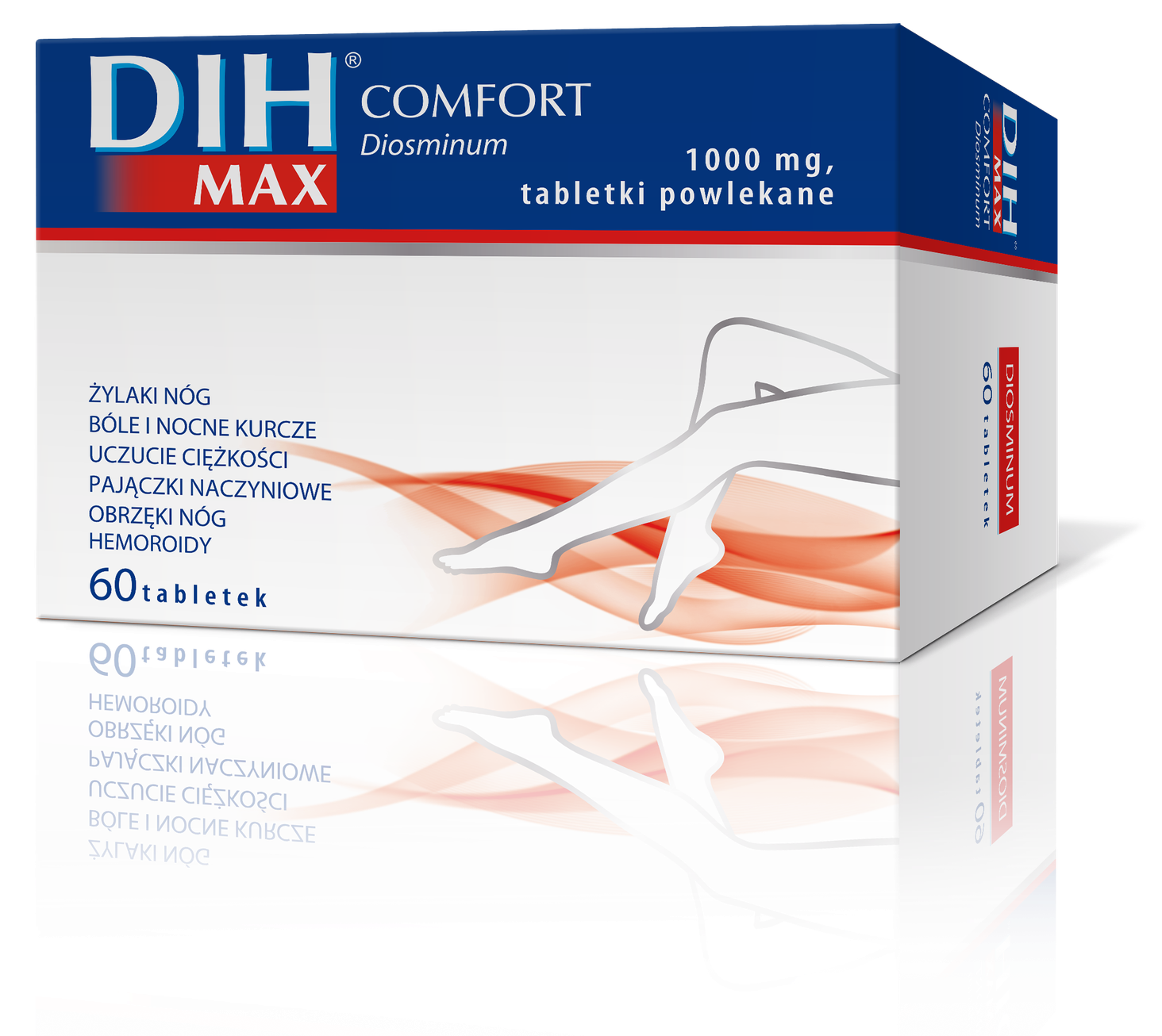 dih max comfort