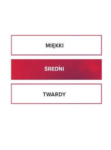 Materac Hilding Tenor Twardość