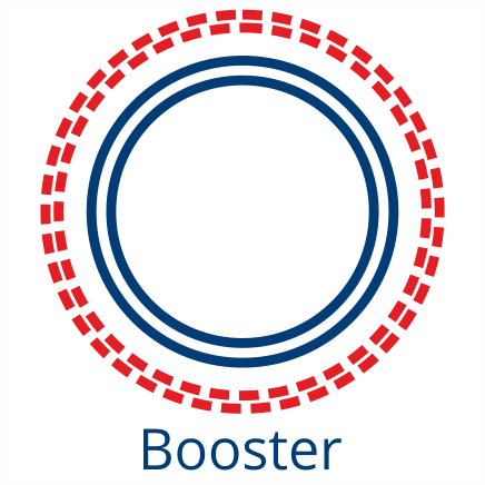 booster