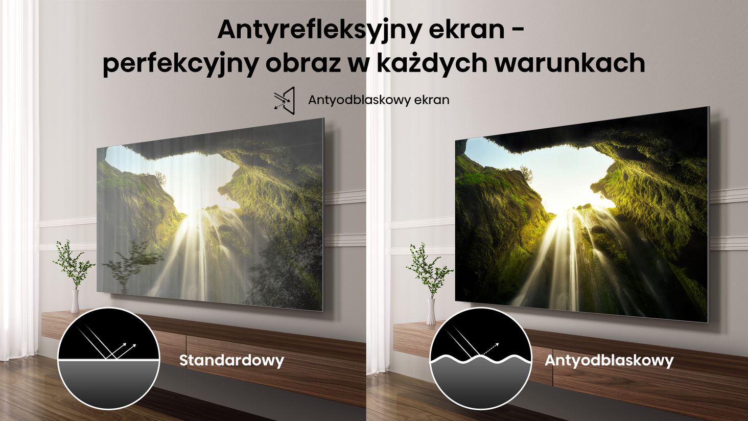 Hisense Anti-Reflection
