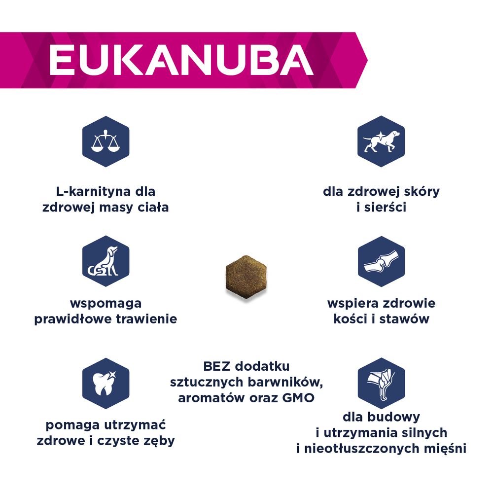 Eukanuba Zalety karmy