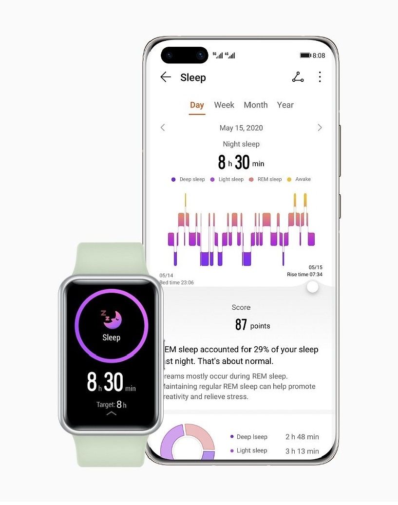 huawei watch fit menstrual cycle