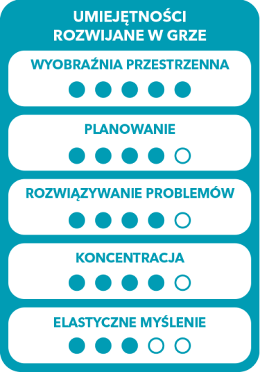 smart games