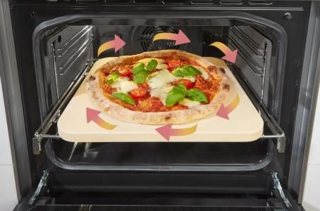 Gorenje funkcja pizzy